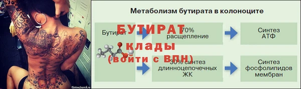 таблы Абинск